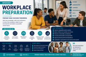 Workplace Preparation